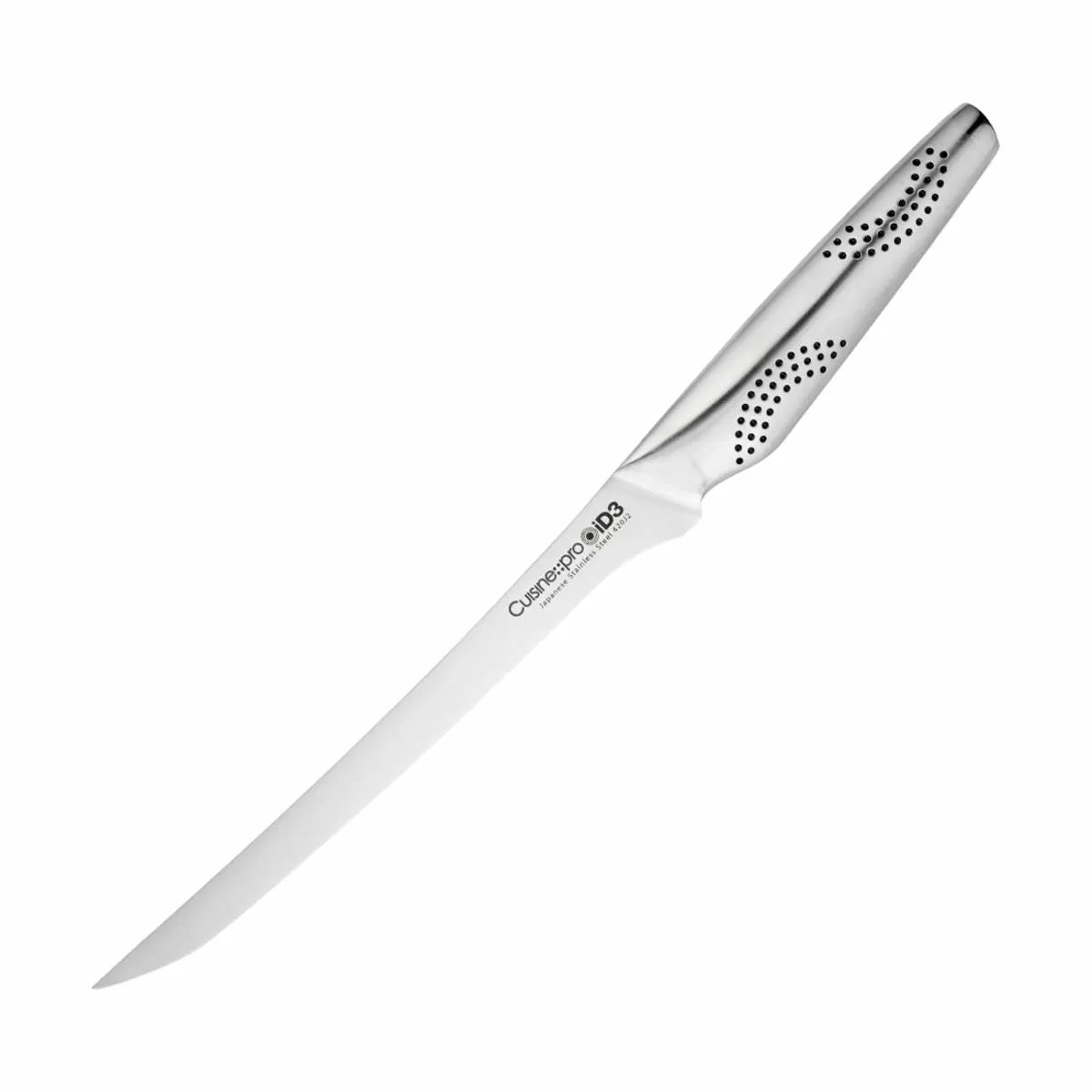  ID3 Fileteringskniv
