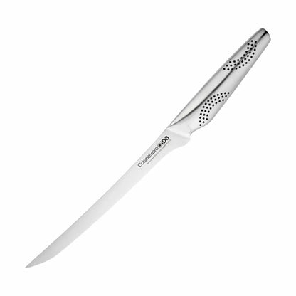  ID3 Fileteringskniv